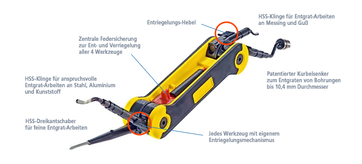 Grat Werkzeuge Entgraten Bohrer Hexagonal Griff Metall Metall Bohren Werkzeug  Entfernen Grat Schraube Goldene Chamferer Dreieck