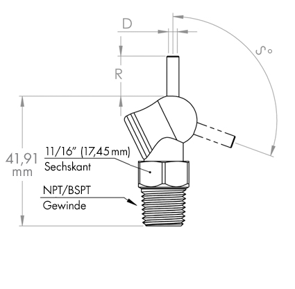 Dimensions HPT Nozzle XW Type